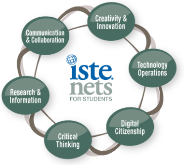 ISTE-Nets-Graphic