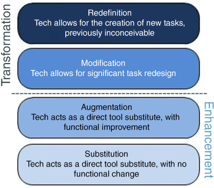 doi:10.3402/rlt.v22.22648